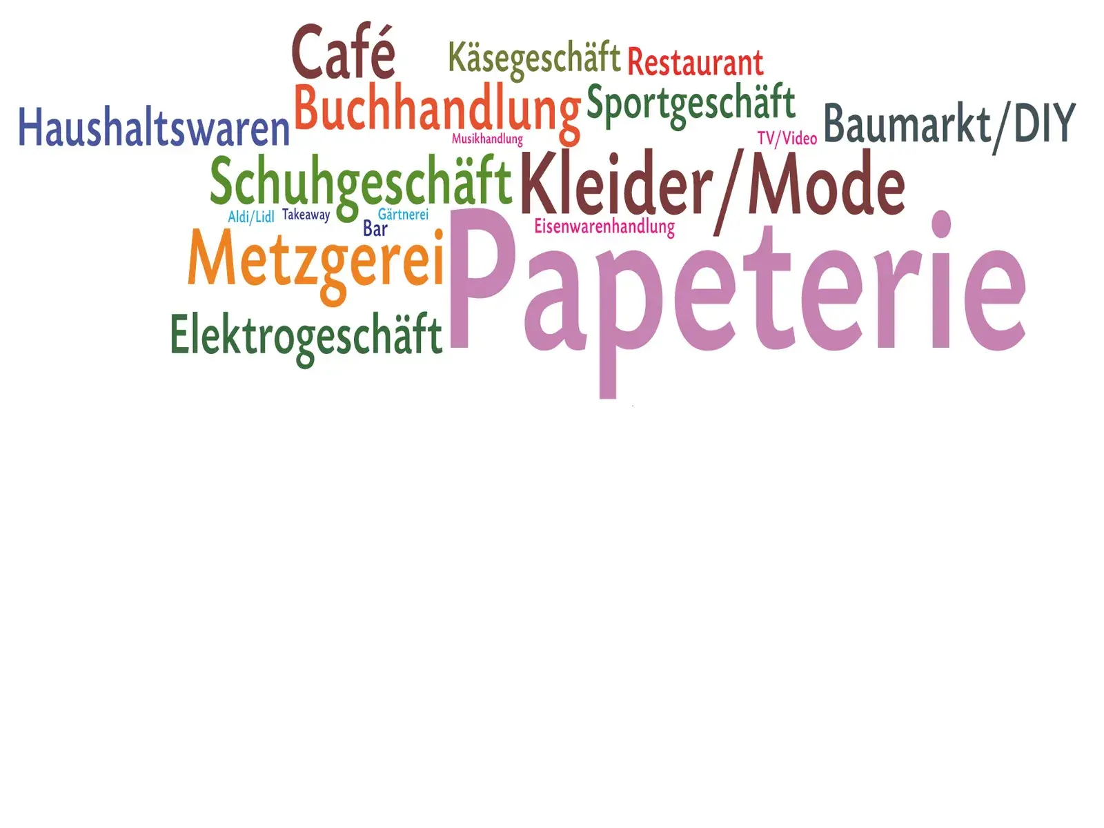 Die Arbeit hat erst begonnen – und wird dauern